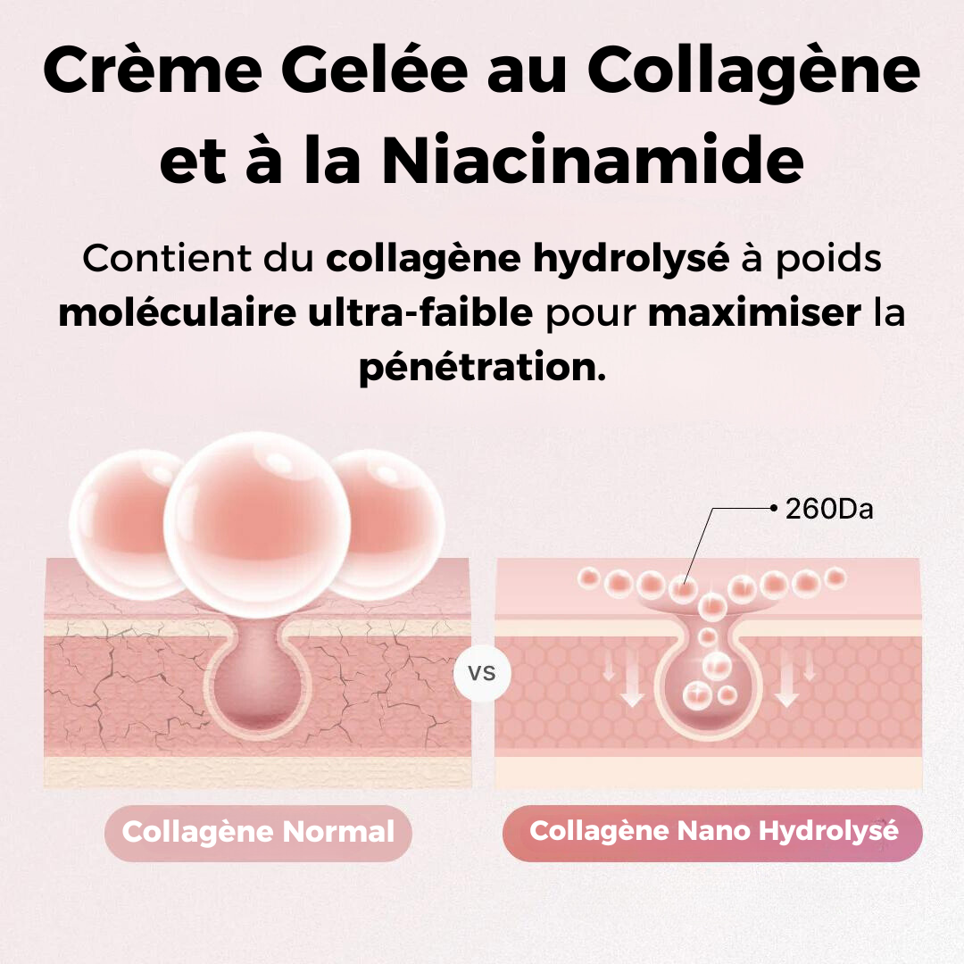 PureIsabella™ - Crème De Gelée De Collagène